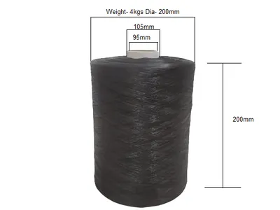 Anti Static Yarn Manufacturer in India